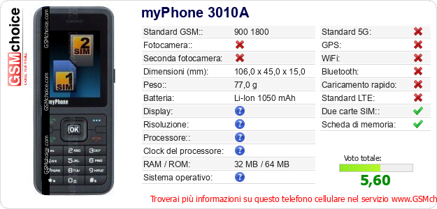 myPhone 3010A Dati tecnici di telefono cellulare myPhone 3010A Dati tecnici di telefono cellulare