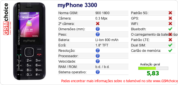 myPhone 3300 Especificações técnicas do telemóvel 