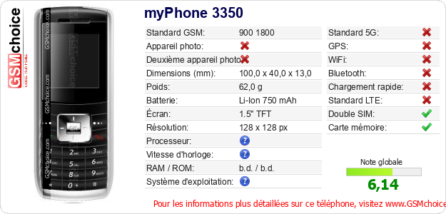 myPhone 3350 Fiche technique myPhone 3350 Fiche technique