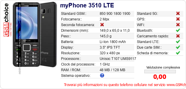 myPhone 3510 LTE Dati tecnici di telefono cellulare myPhone 3510 LTE Dati tecnici di telefono cellulare
