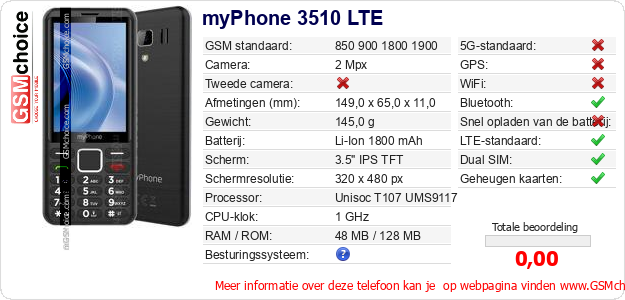 myPhone 3510 LTE Technische gegevens myPhone 3510 LTE Technische gegevens