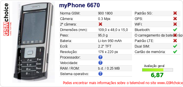 myPhone 6670 Especificações técnicas do telemóvel 