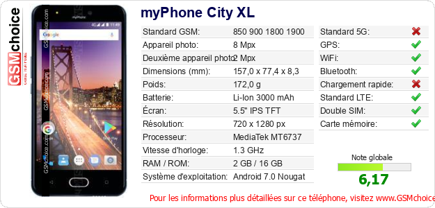 myPhone City XL Fiche technique