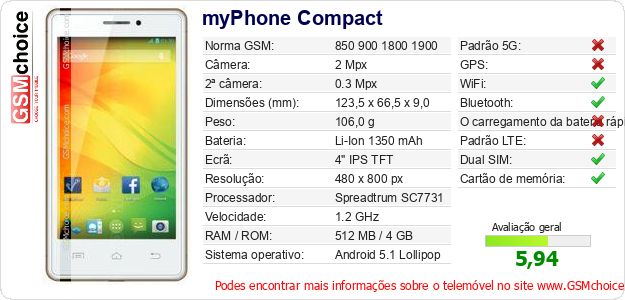 myPhone Compact Especificações técnicas do telemóvel myPhone Compact Especificações técnicas do telemóvel