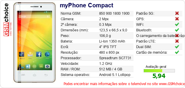 myPhone Compact Especificações técnicas do telemóvel 
