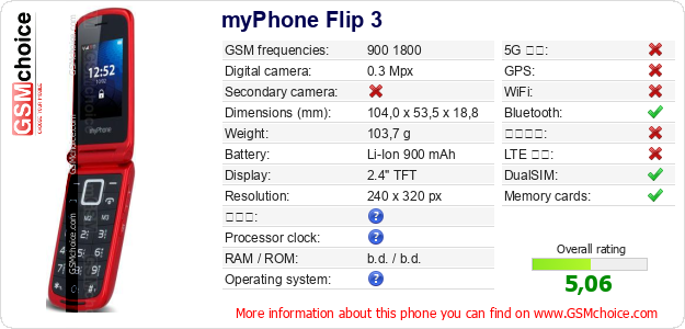 myPhone Flip 3 手機技術數據