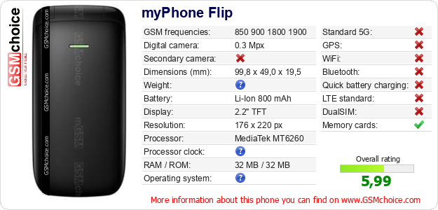 myPhone Flip technical specifications myPhone Flip technical specifications