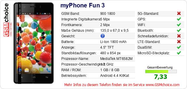 myPhone Fun 3 technische Daten myPhone Fun 3 technische Daten