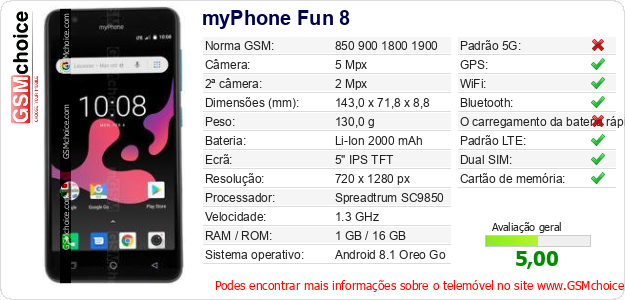 myPhone Fun 8 Especificações técnicas do telemóvel 
