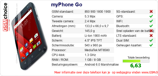 myPhone Go Technische gegevens myPhone Go Technische gegevens