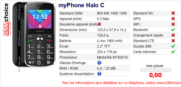 myPhone Halo C Fiche technique