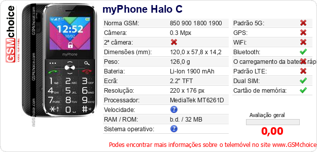 myPhone Halo C Especificações técnicas do telemóvel myPhone Halo C Especificações técnicas do telemóvel