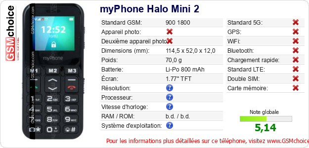 myPhone Halo Mini 2 Fiche technique myPhone Halo Mini 2 Fiche technique