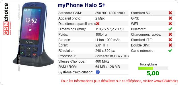 myPhone Halo S+ Fiche technique myPhone Halo S+ Fiche technique