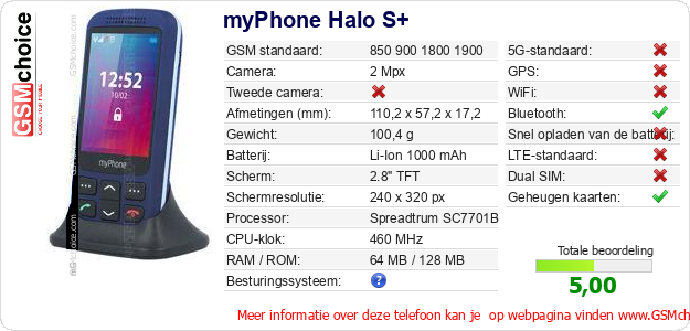 myPhone Halo S+ Technische gegevens myPhone Halo S+ Technische gegevens
