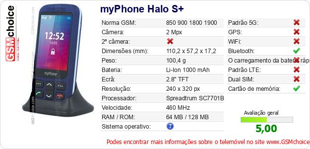 myPhone Halo S+ Especificações técnicas do telemóvel myPhone Halo S+ Especificações técnicas do telemóvel