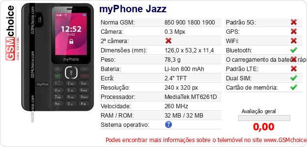 myPhone Jazz Especificações técnicas do telemóvel myPhone Jazz Especificações técnicas do telemóvel