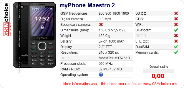 myPhone Maestro 2 手機技術數據
