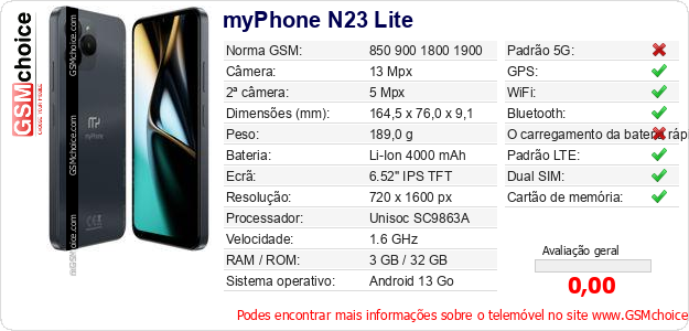 myPhone N23 Lite Especificações técnicas do telemóvel myPhone N23 Lite Especificações técnicas do telemóvel