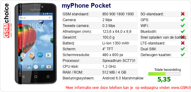 myPhone Pocket Technische gegevens myPhone Pocket Technische gegevens