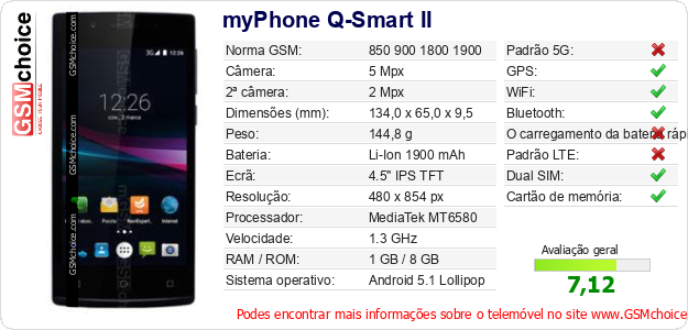 myPhone Q-Smart II Especificações técnicas do telemóvel myPhone Q-Smart II Especificações técnicas do telemóvel