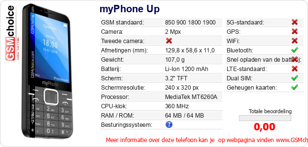 myPhone Up Technische gegevens 