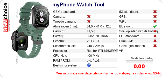 myPhone Watch Tool Technische gegevens myPhone Watch Tool Technische gegevens