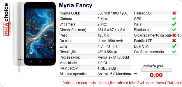Myria Fancy Especificações técnicas do telemóvel Myria Fancy Especificações técnicas do telemóvel