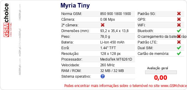 Myria Tiny Especificações técnicas do telemóvel 