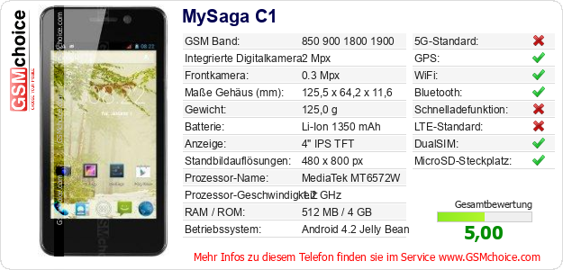 MySaga C1 technische Daten MySaga C1 technische Daten