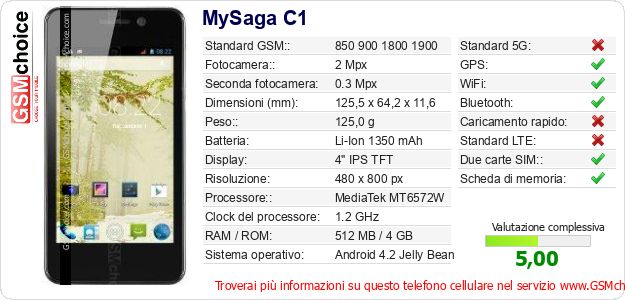 MySaga C1 Dati tecnici di telefono cellulare 