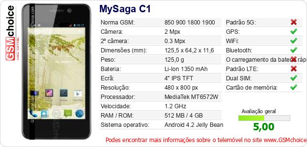 MySaga C1 Especificações técnicas do telemóvel MySaga C1 Especificações técnicas do telemóvel
