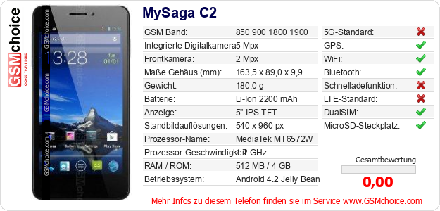 MySaga C2 technische Daten MySaga C2 technische Daten