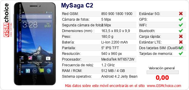 MySaga C2 Datos técnicos del móvil 