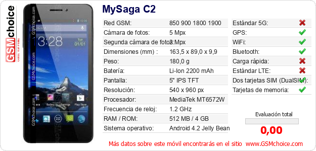 MySaga C2 Datos técnicos del móvil 