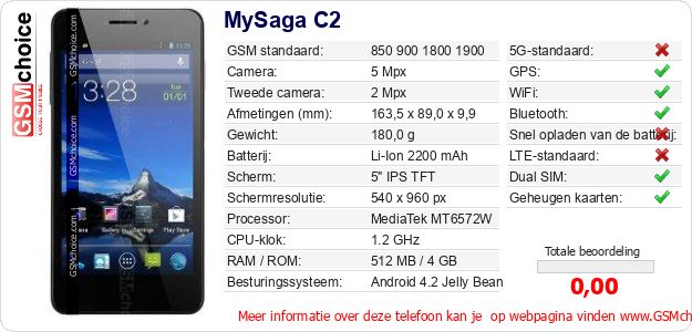 MySaga C2 Technische gegevens MySaga C2 Technische gegevens