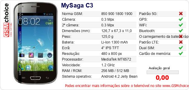 MySaga C3 Especificações técnicas do telemóvel 