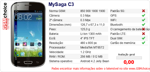 MySaga C3 Especificações técnicas do telemóvel 