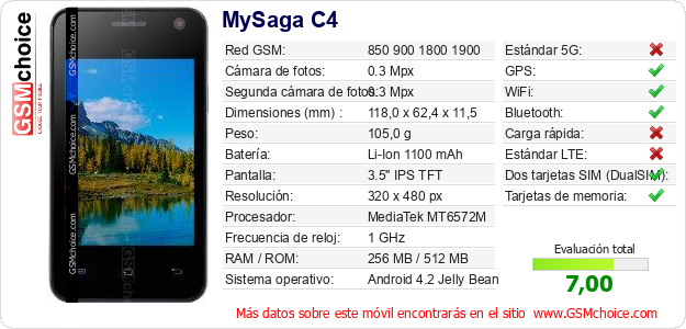 MySaga C4 Datos técnicos del móvil 