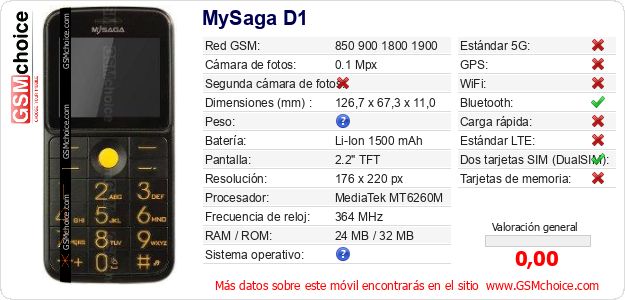 MySaga D1 Datos técnicos del móvil MySaga D1 Datos técnicos del móvil