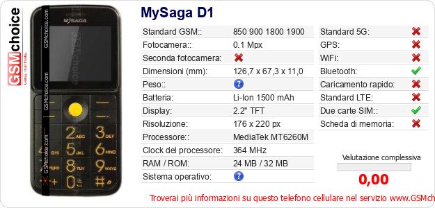 MySaga D1 Dati tecnici di telefono cellulare 