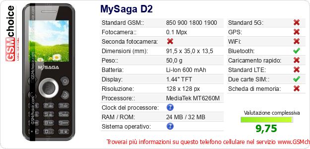 MySaga D2 Dati tecnici di telefono cellulare MySaga D2 Dati tecnici di telefono cellulare