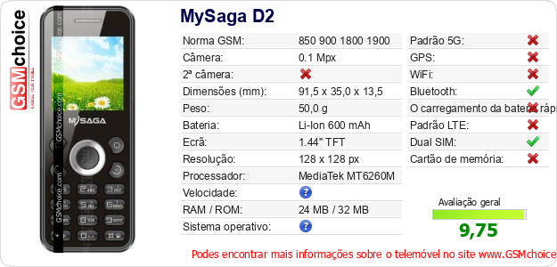 MySaga D2 Especificações técnicas do telemóvel 