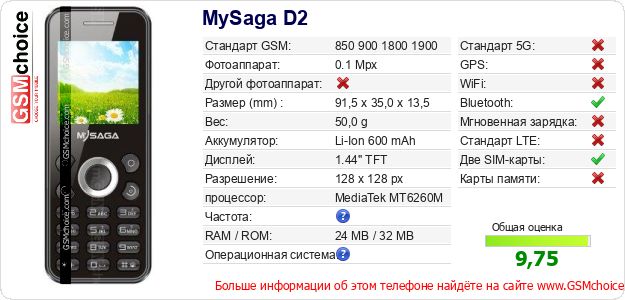MySaga D2 Технические данные телефона MySaga D2 Технические данные телефона