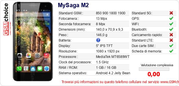 MySaga M2 Dati tecnici di telefono cellulare 