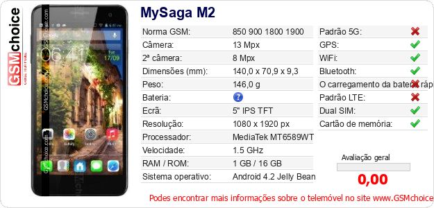 MySaga M2 Especificações técnicas do telemóvel MySaga M2 Especificações técnicas do telemóvel