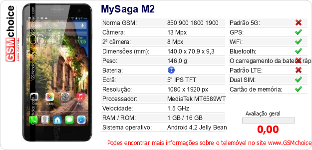 MySaga M2 Especificações técnicas do telemóvel 