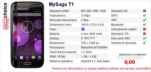 MySaga T1 Dati tecnici di telefono cellulare MySaga T1 Dati tecnici di telefono cellulare