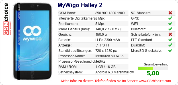 MyWigo Halley 2 technische Daten MyWigo Halley 2 technische Daten