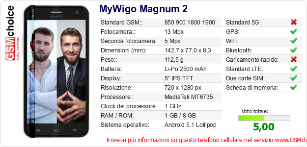 MyWigo Magnum 2 Dati tecnici di telefono cellulare MyWigo Magnum 2 Dati tecnici di telefono cellulare